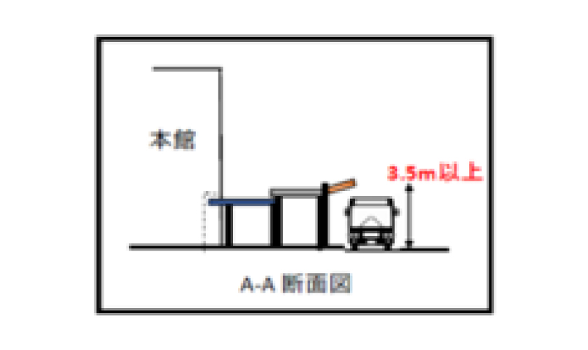 完成イメージ図